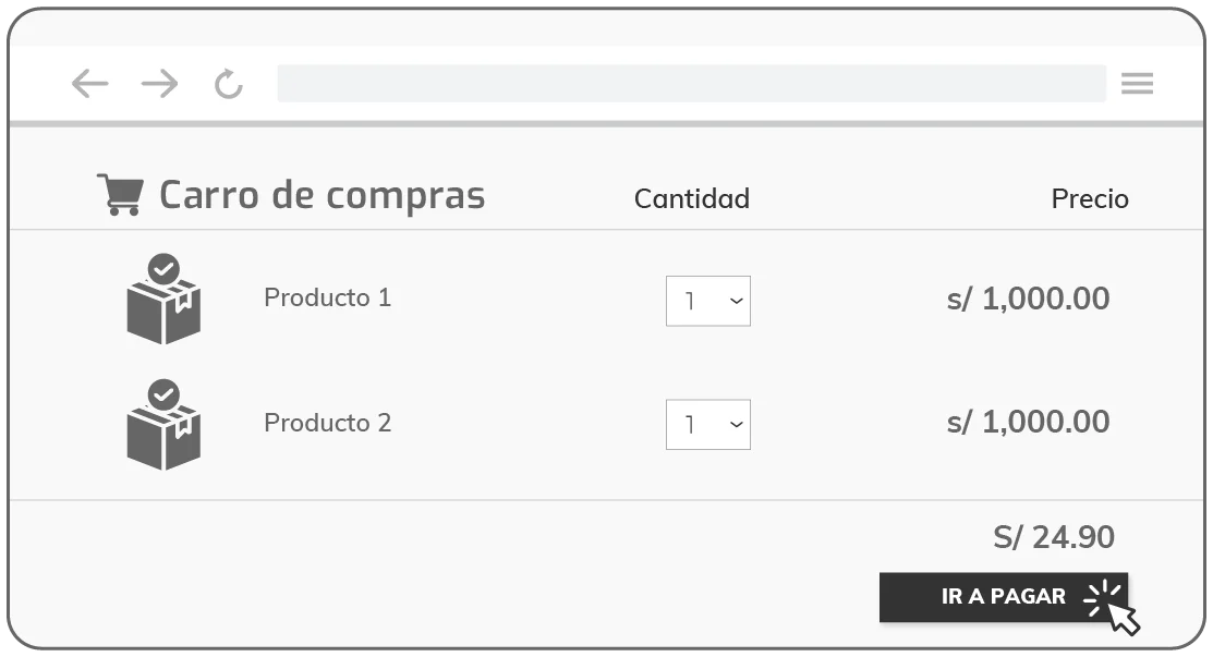 Paso 3: Verificar carro de compras